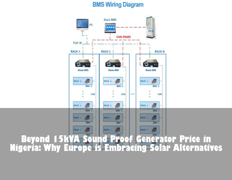 Beyond 15kVA Sound Proof Generator Price in Nigeria: Why Europe is Embracing Solar Alternatives