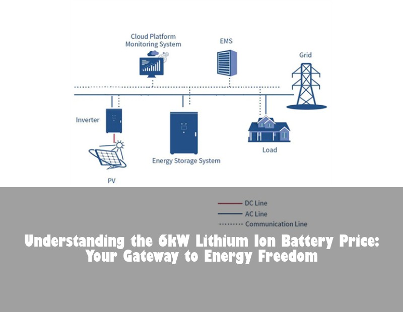 Understanding the 6kW Lithium Ion Battery Price: Your Gateway to Energy Freedom | Huijue Bess