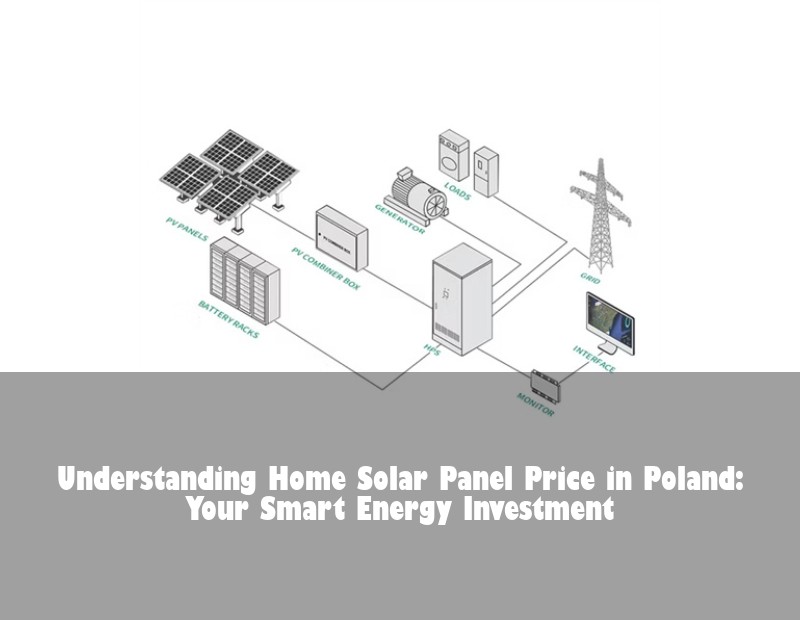 Understanding Home Solar Panel Price in Poland: Your Smart Energy Investment