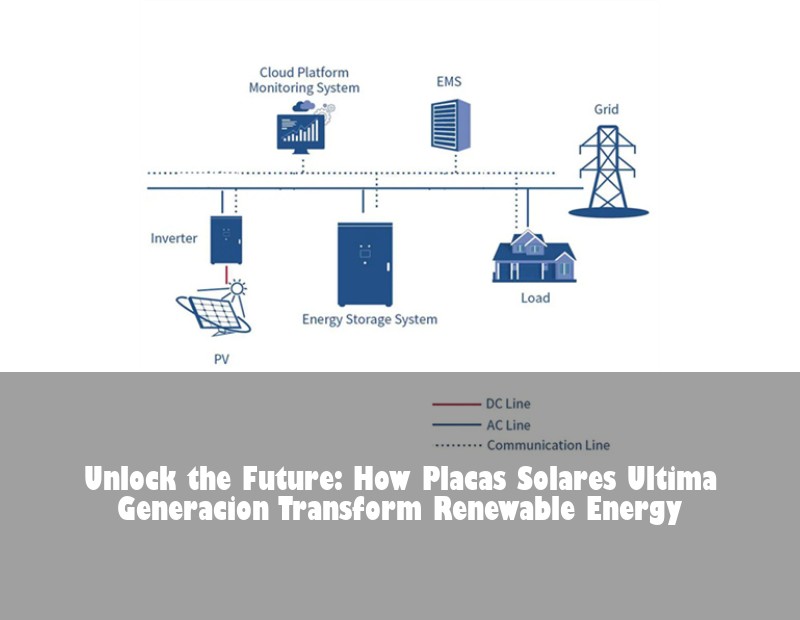 Unlock the Future: How Placas Solares Ultima Generacion Transform Renewable Energy | Huijue Bess