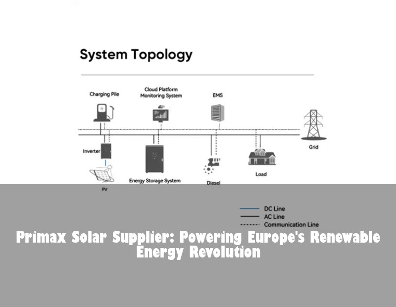 Primax Solar Supplier: Powering Europe's Renewable Energy Revolution