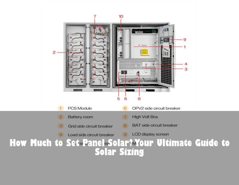 How Much to Set Panel Solar? Your Ultimate Guide to Solar Sizing | Huijue Bess