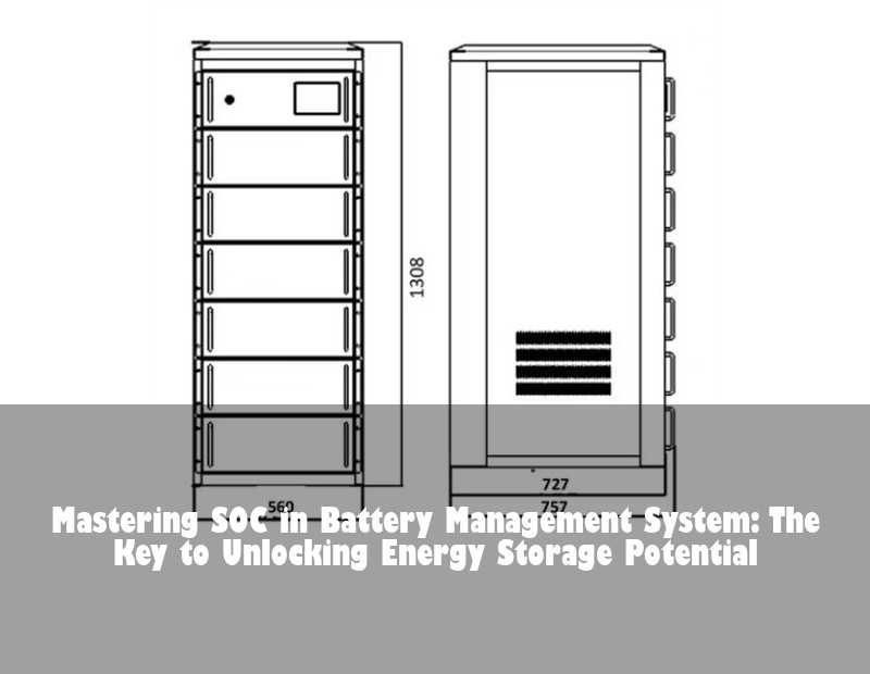 Mastering SOC in Battery Management System: The Key to Unlocking Energy Storage Potential