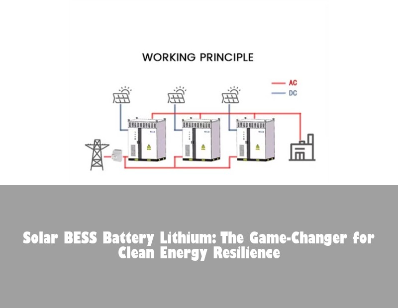 Solar BESS Battery Lithium: The Game-Changer for Clean Energy Resilience