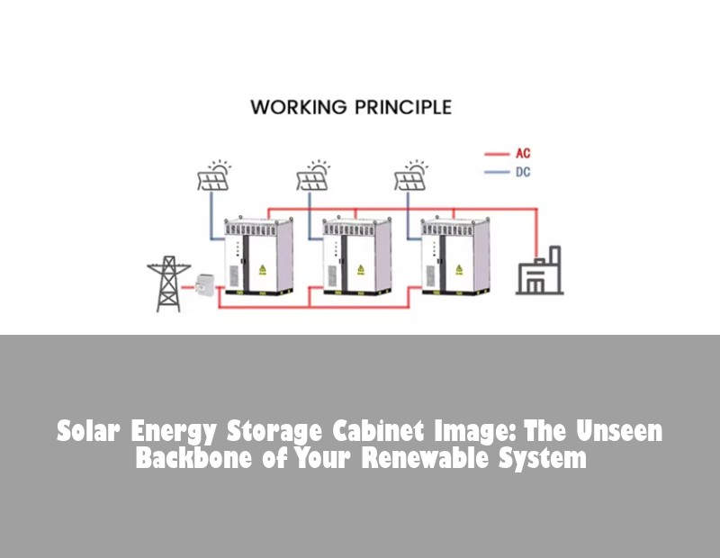 Solar Energy Storage Cabinet Image: The Unseen Backbone of Your Renewable System
