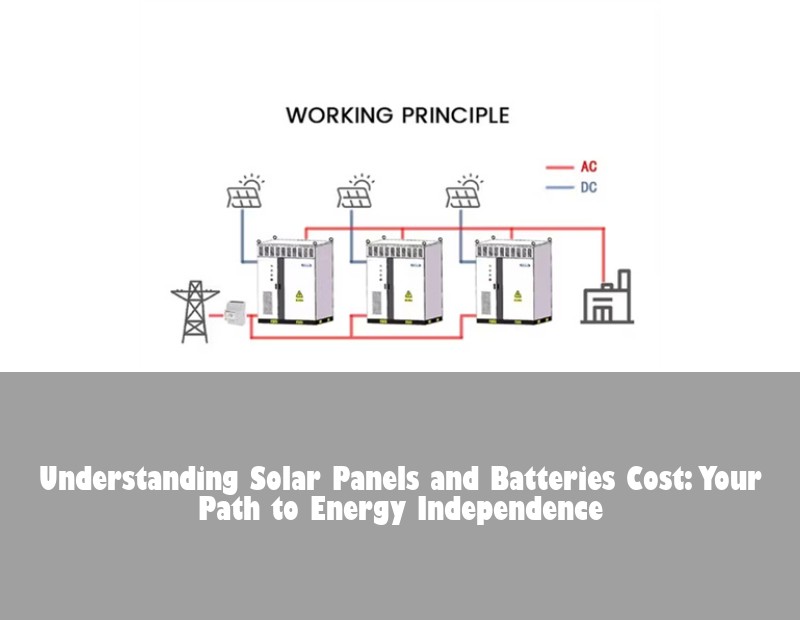 Understanding Solar Panels and Batteries Cost: Your Path to Energy Independence