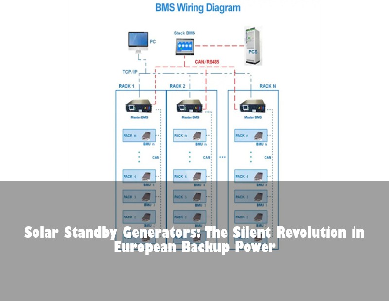 Solar Standby Generators: The Silent Revolution in European Backup Power | Huijue Bess