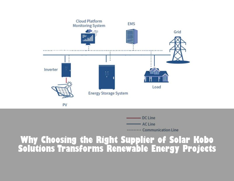 Why Choosing the Right Supplier of Solar Kobo Solutions Transforms Renewable Energy Projects